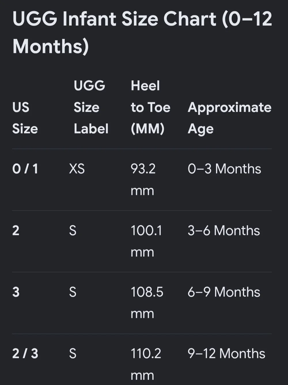 UGG Infant Fluff Yeah Slide Sandals Black - 2/3 S 9-12mo